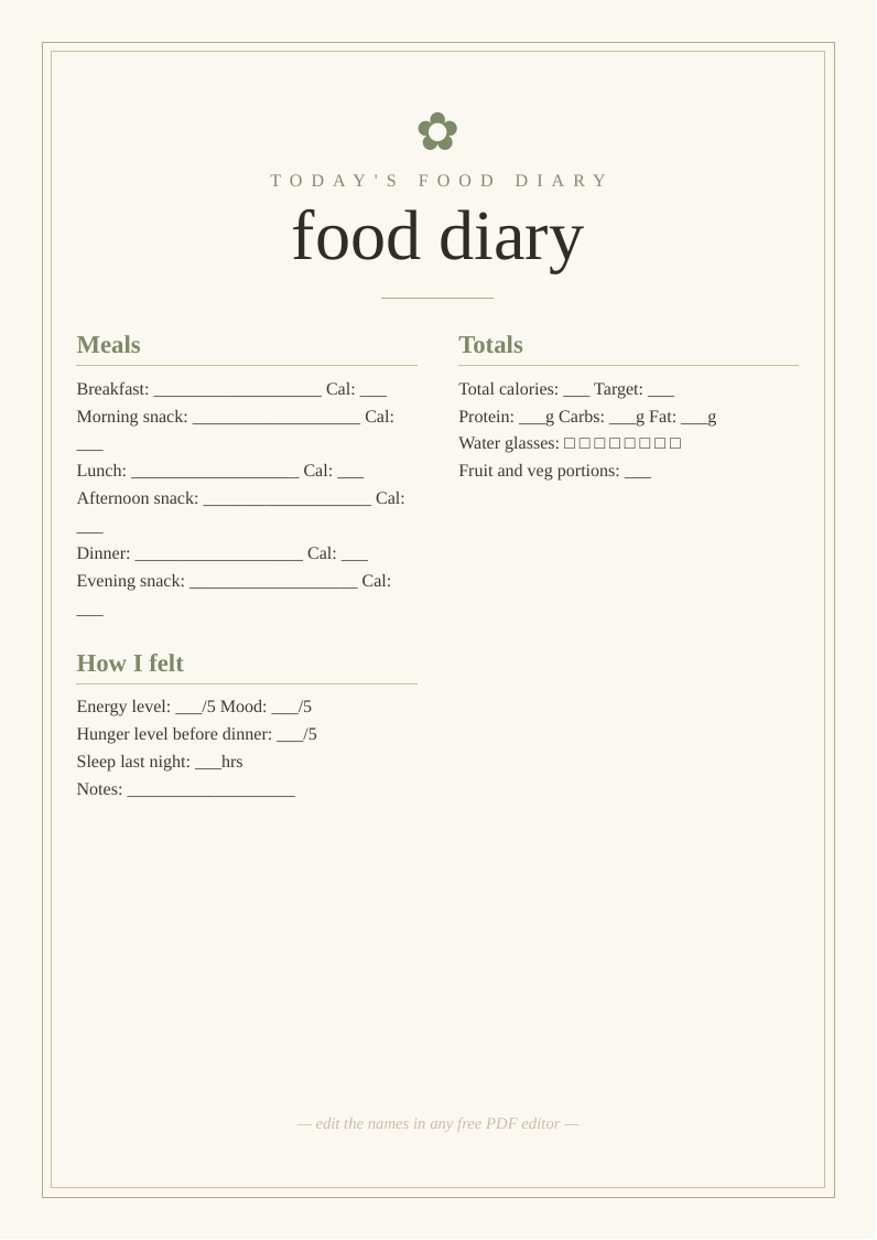 Food diary