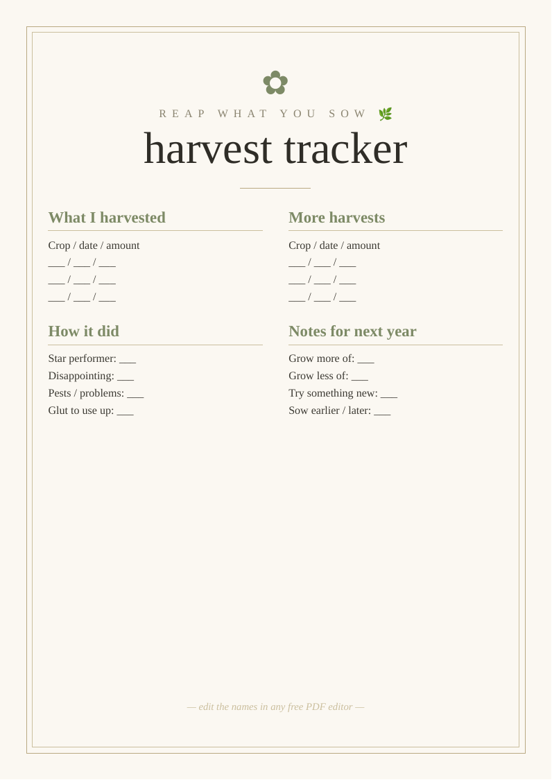 Vegetable harvest tracker