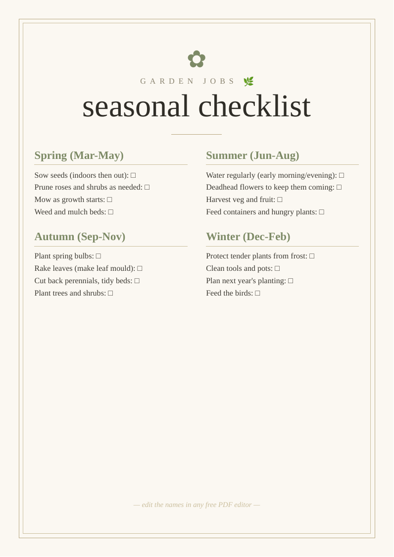 Monthly garden jobs checklist