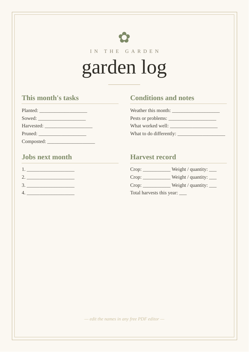 Garden log