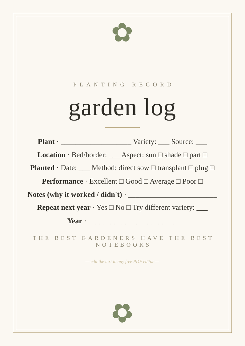 Garden planting record log