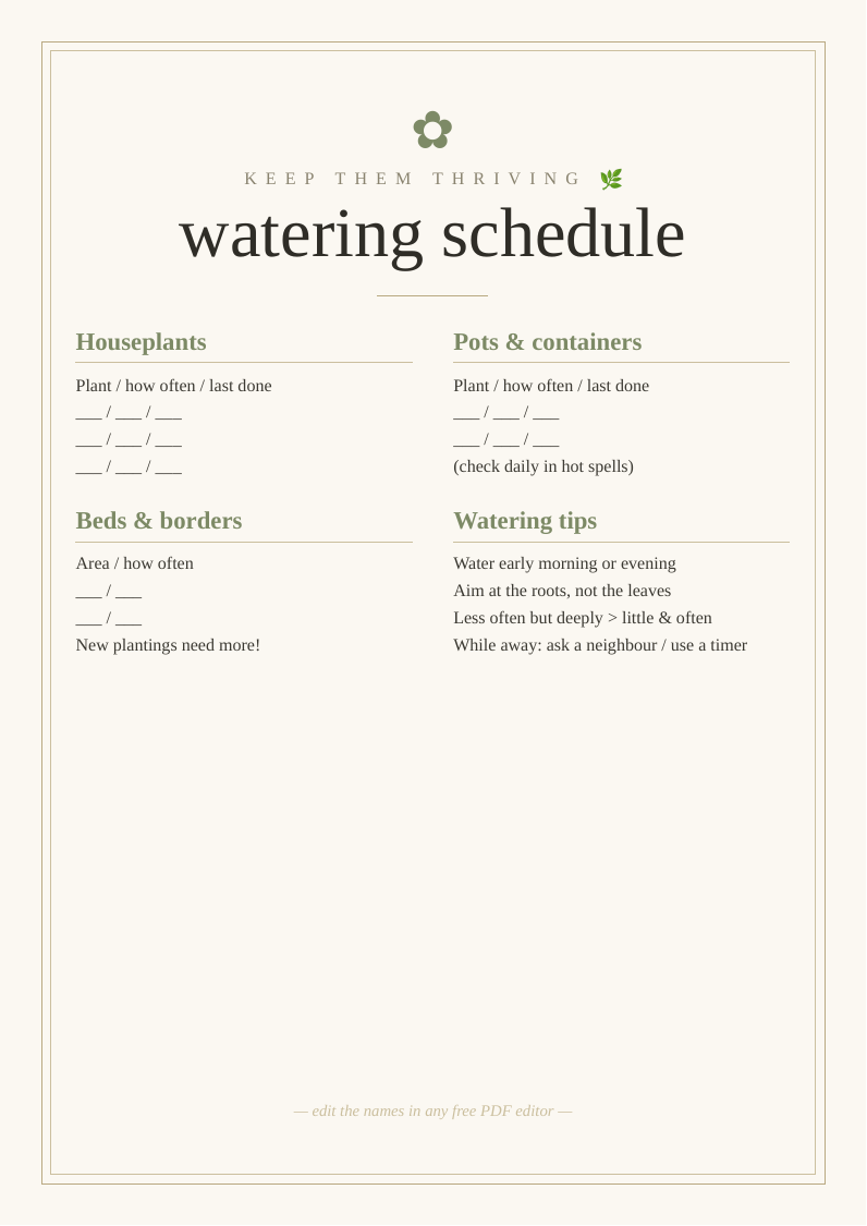 Plant watering schedule