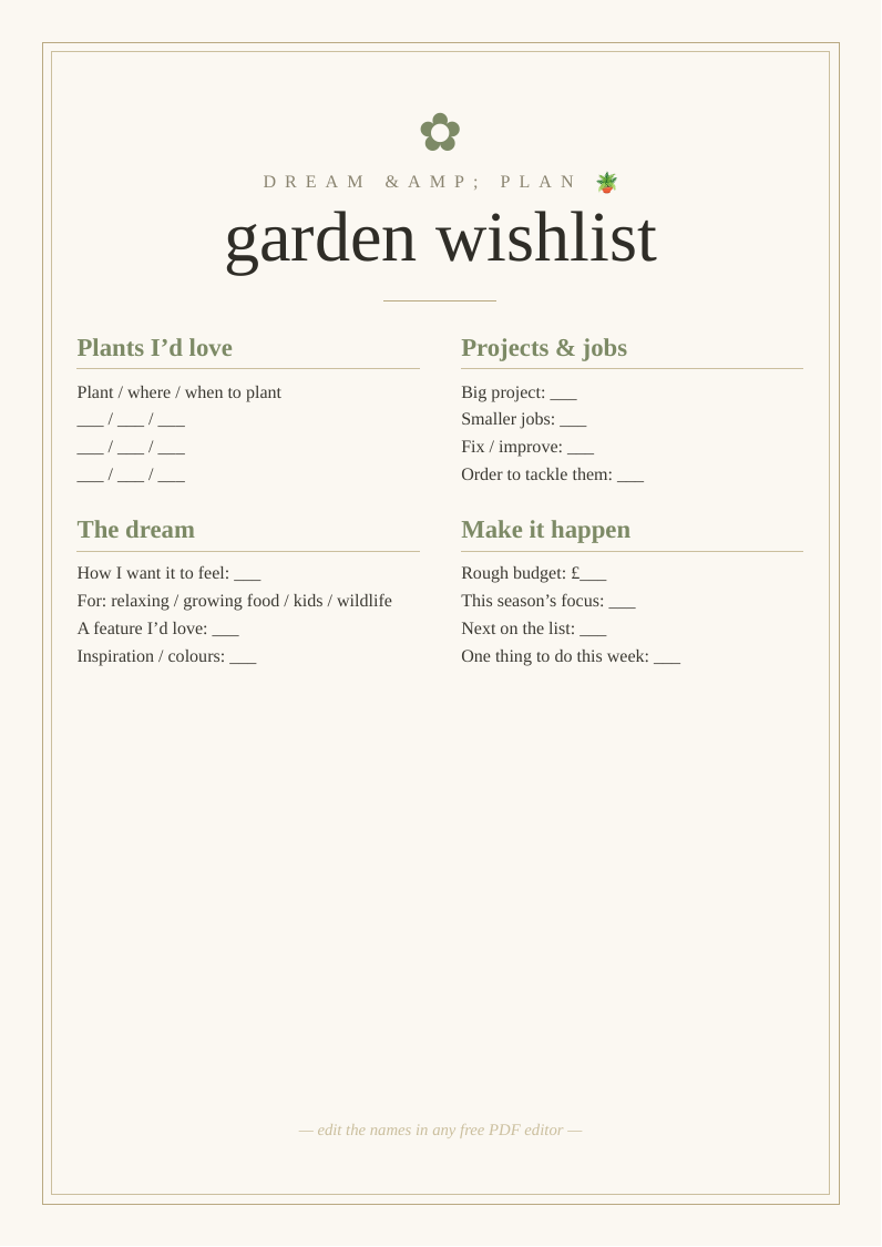 Garden plant wishlist & planner