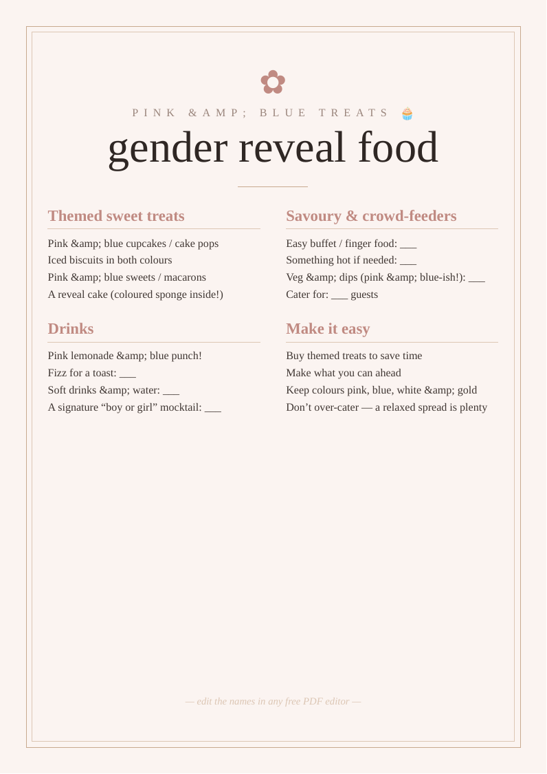 Gender reveal food & menu ideas