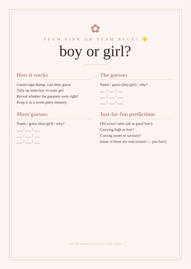 Boy or girl guessing chart