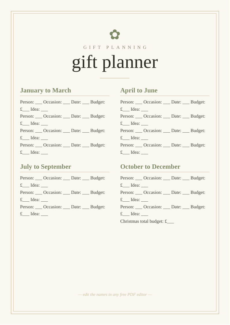 Annual gift planner