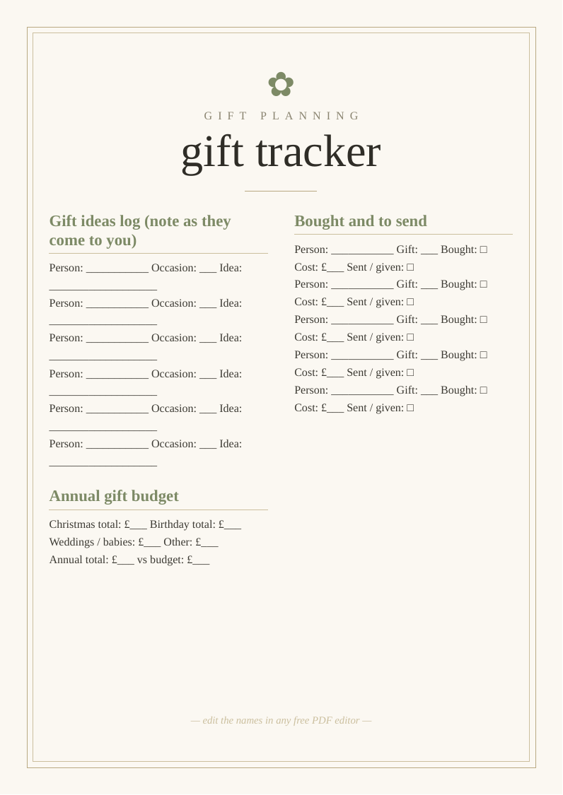 Gift tracker and ideas list