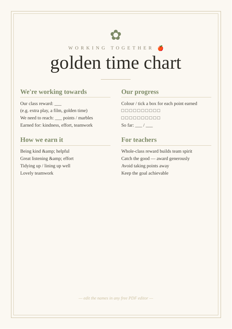 Golden time / class reward chart