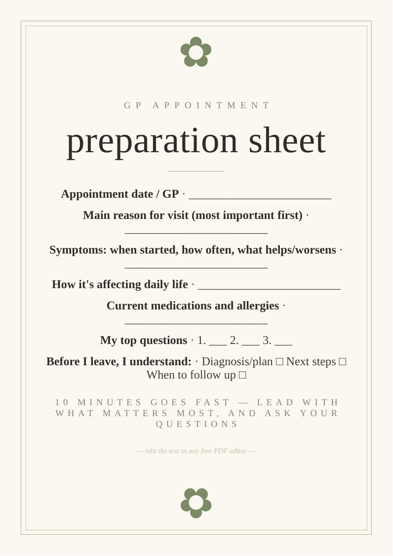 GP appointment preparation sheet