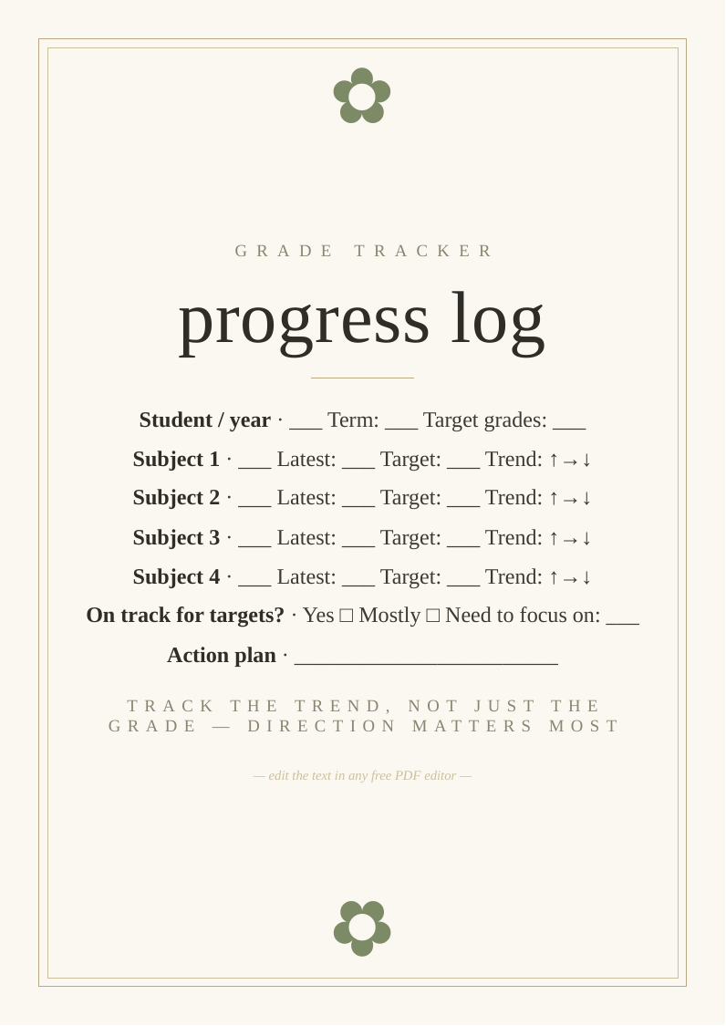 Student grade and progress tracker