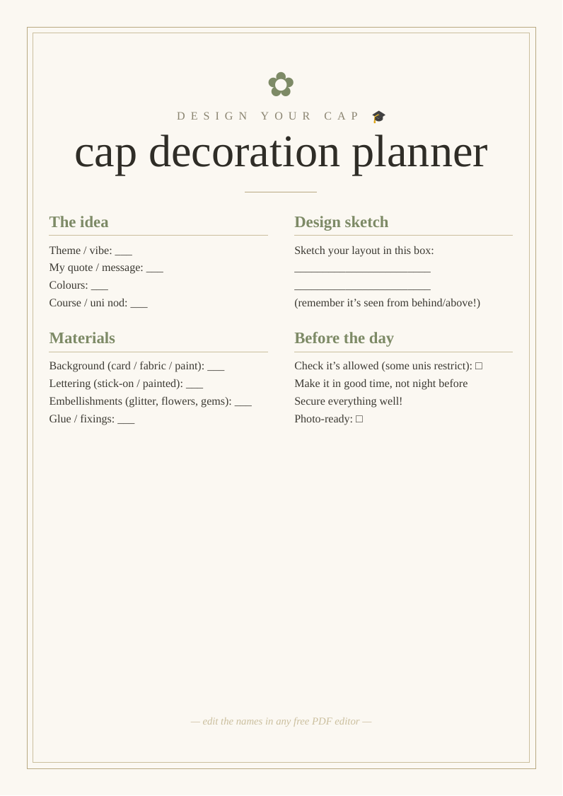 Graduation cap design planner