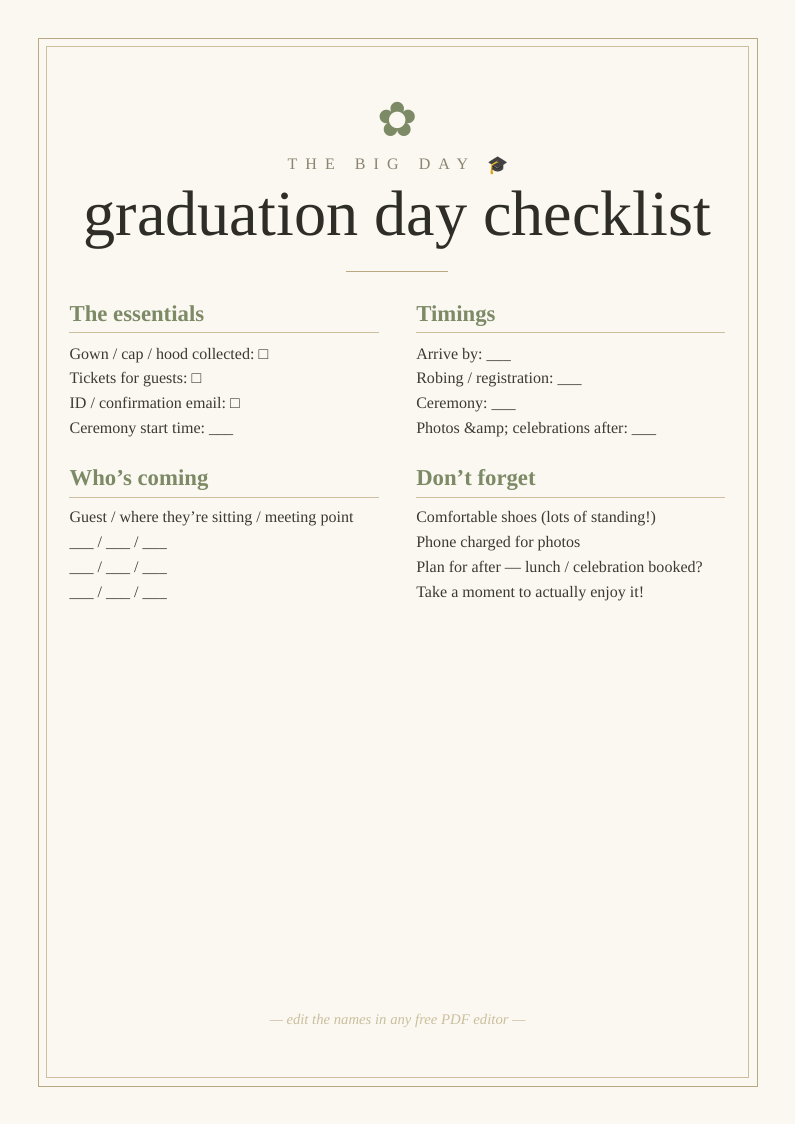 Graduation day checklist