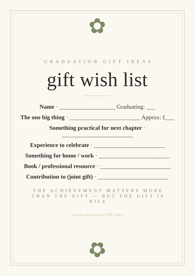 Graduation gift wish list