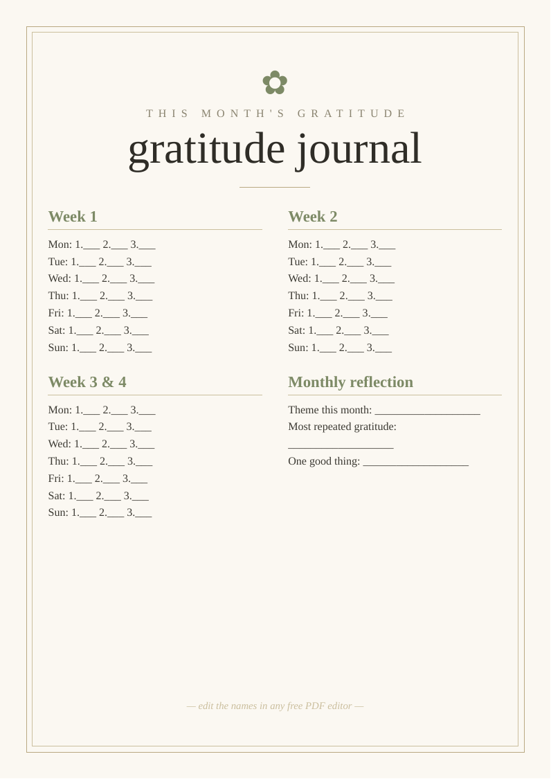 Gratitude journal