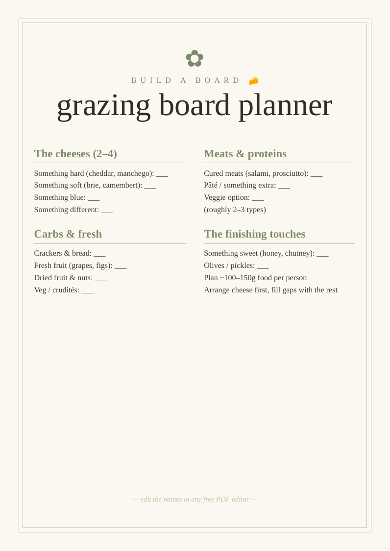 Grazing board planner