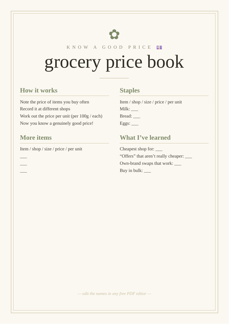 Grocery price book