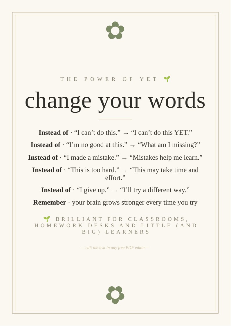 Growth mindset poster
