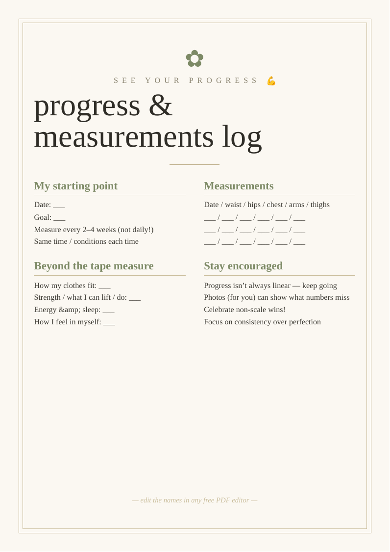 Progress & measurements log