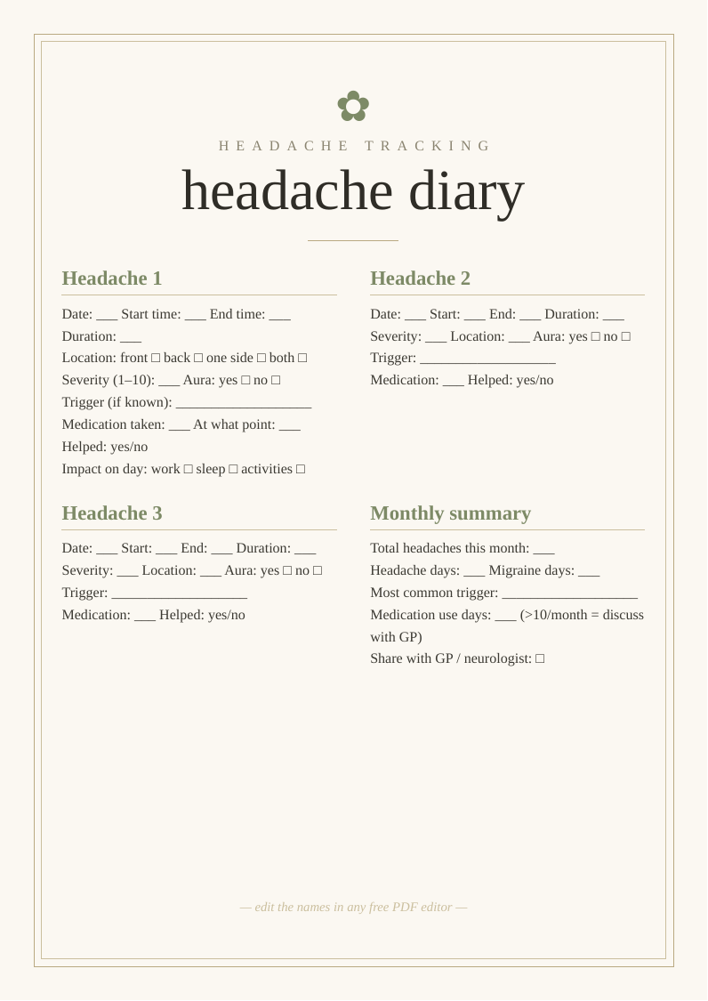 Headache and migraine diary