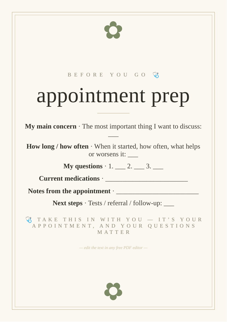 Questions for your appointment