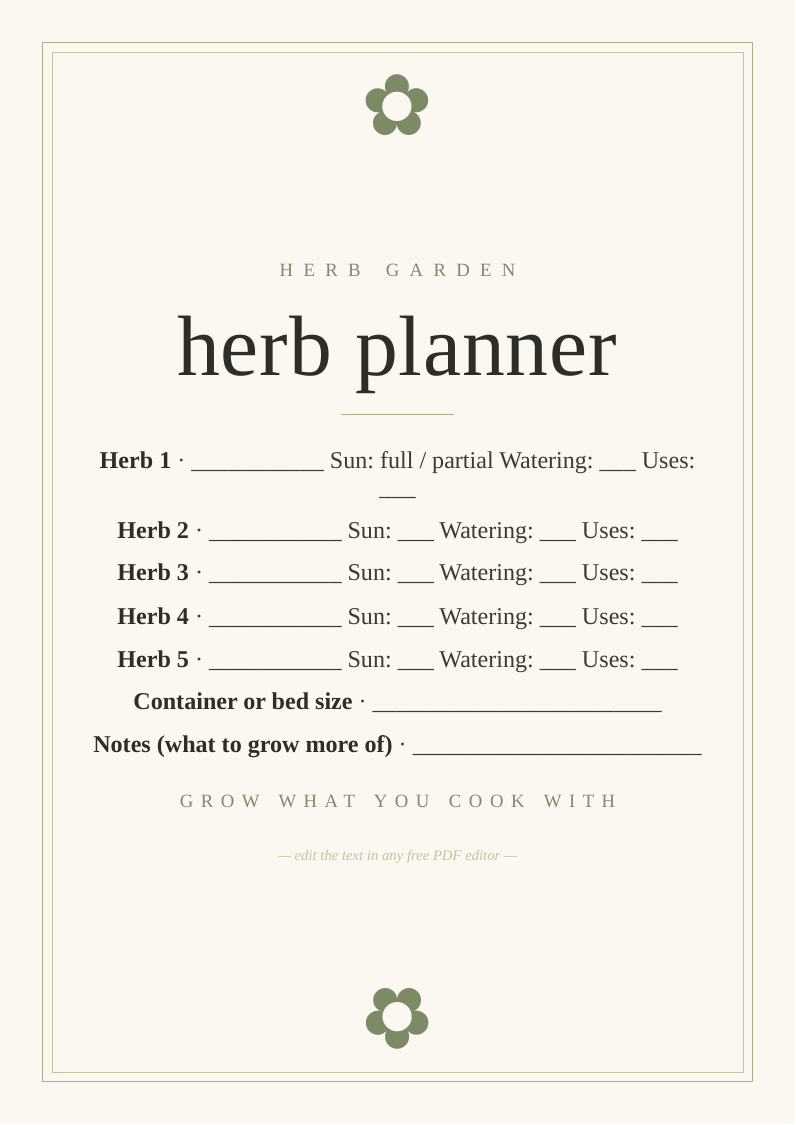 Herb garden planner