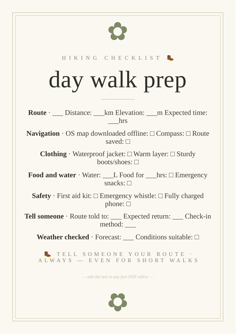 Day hike preparation checklist