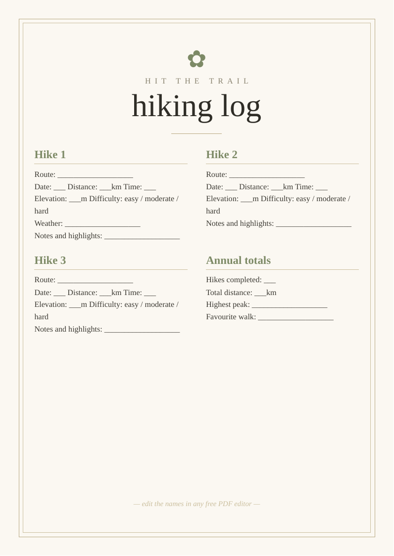 Hiking log
