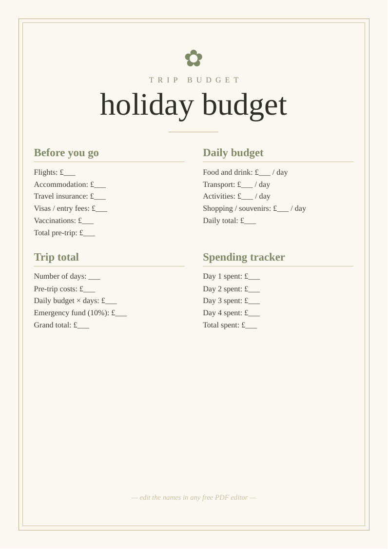 Holiday budget planner printable