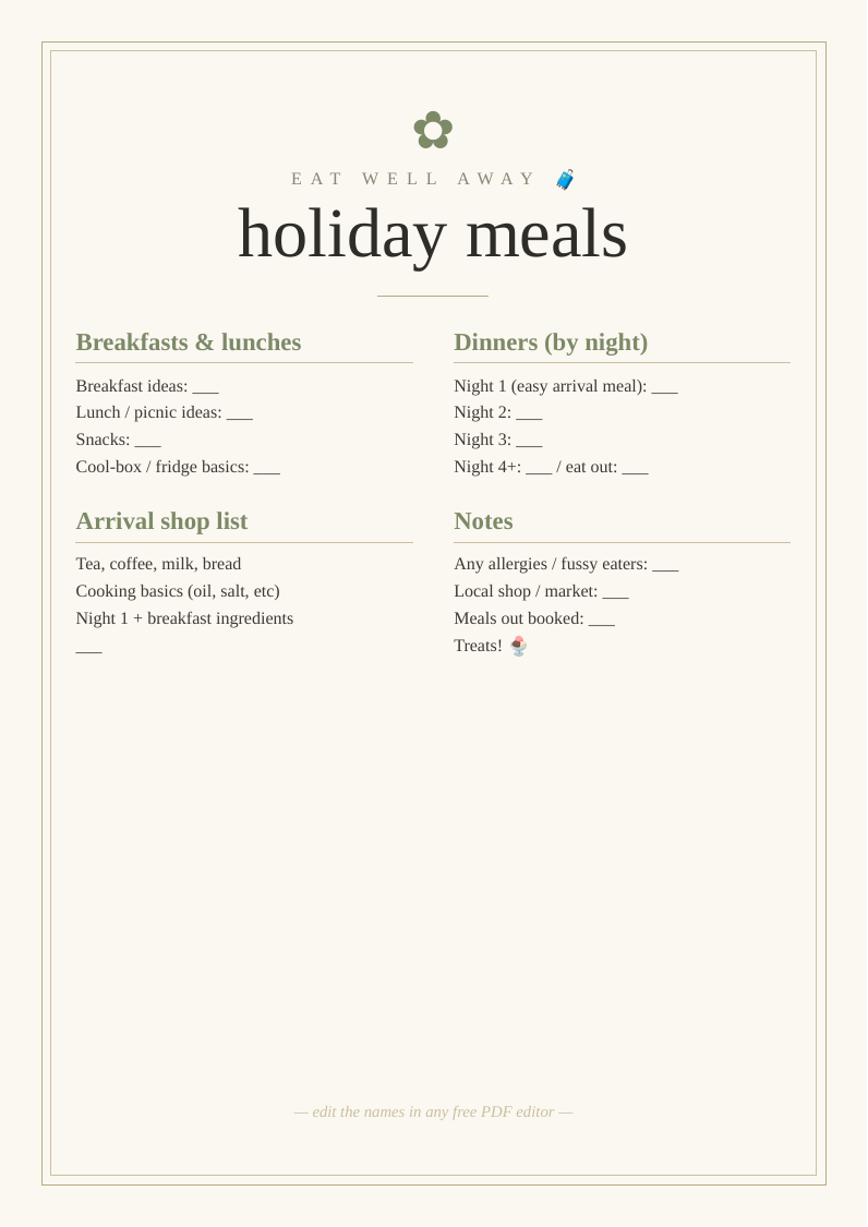 Holiday meal planner printable self catering trips plan week meals arrival shop list whats for dinner more holiday villa cottage camping family food