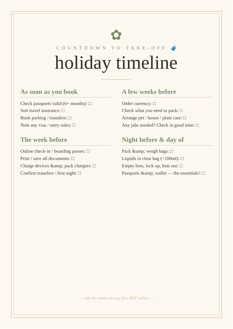 Holiday planning timeline printable countdown checklist booking departure passports insurance currency night before checks last minute leave relaxed travel abroad
