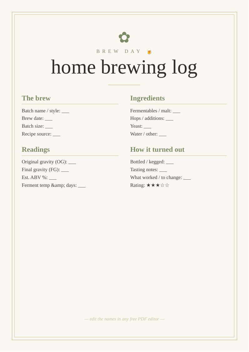 Home brewing log