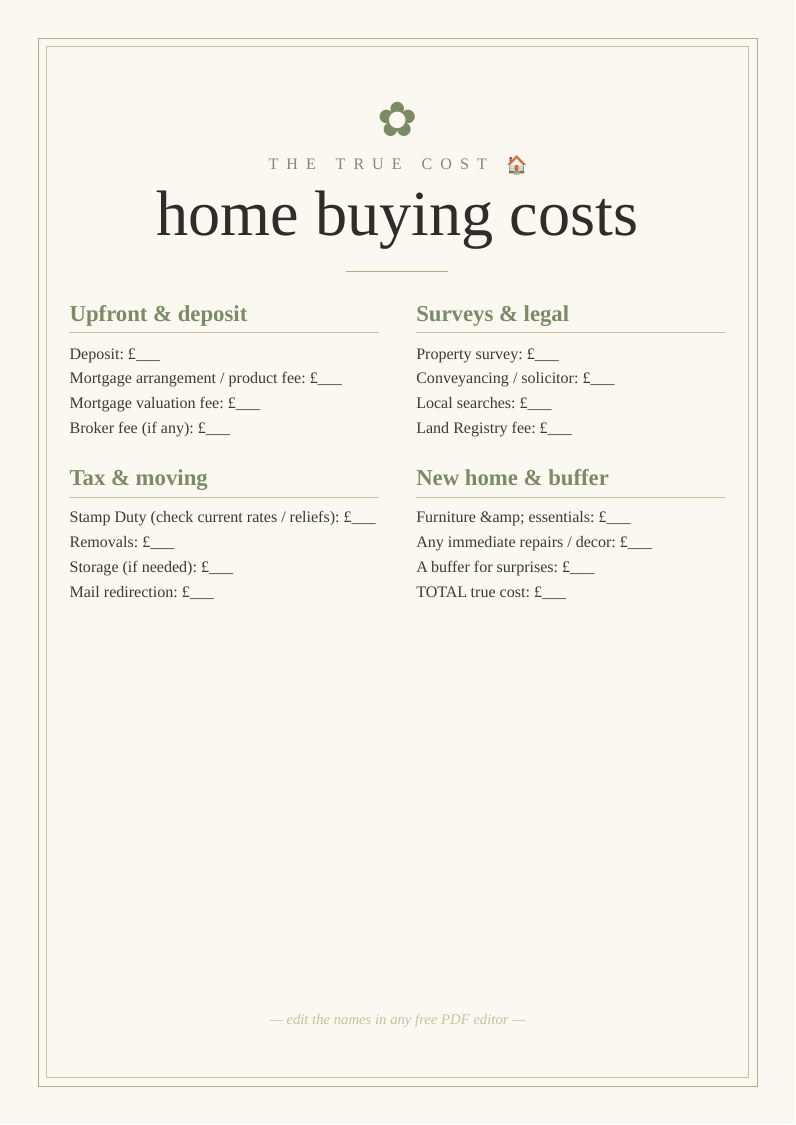 Home buying costs checklist printable true cost planner extras beyond deposit fees surveys stamp duty moving budget true cost buying home blindsided hidden expenses first time buyer