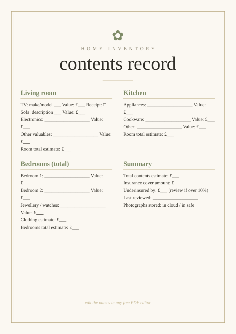 Home contents inventory