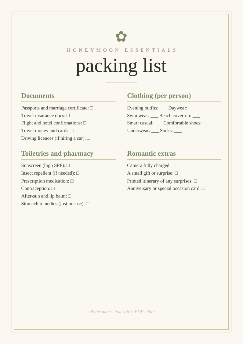 Honeymoon packing list