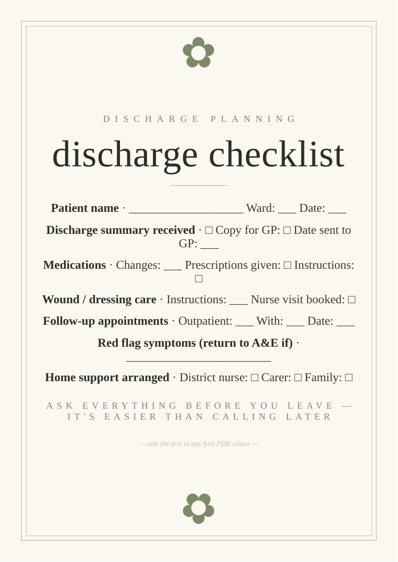 Hospital discharge planning checklist