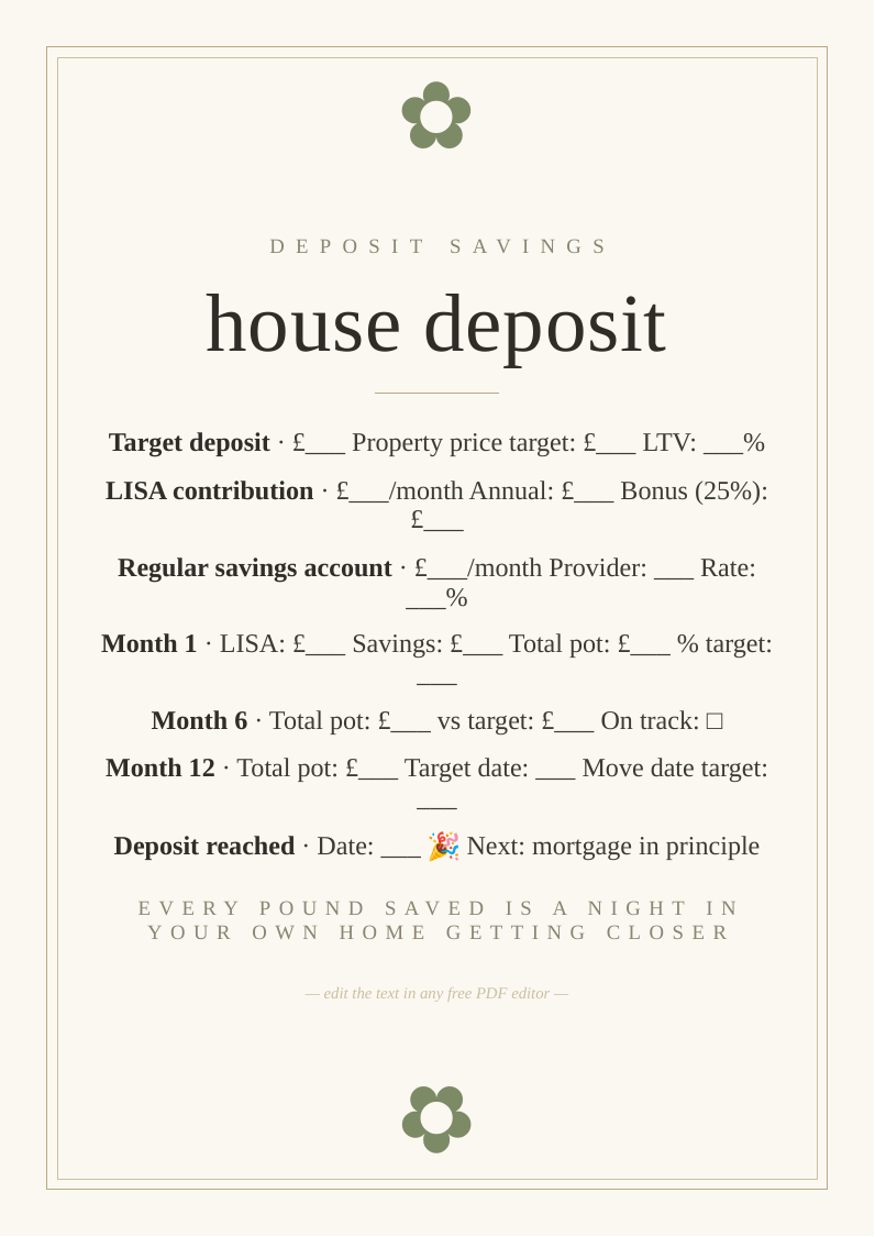 House deposit savings tracker