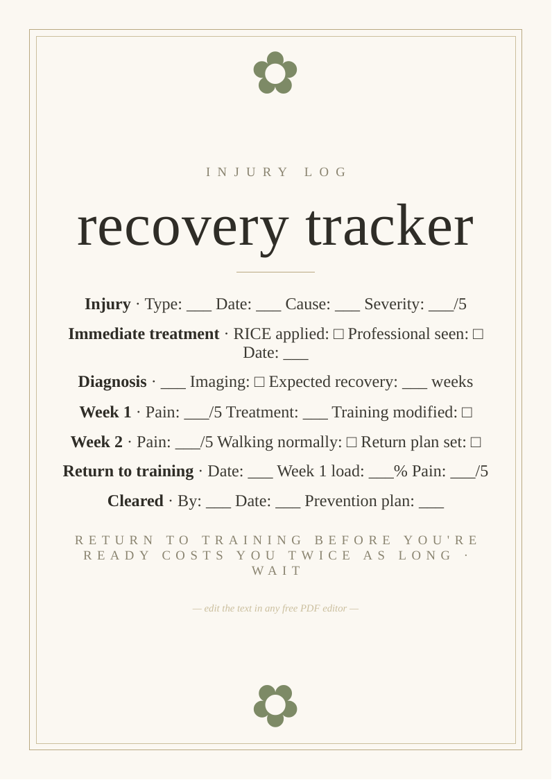 Sports injury and recovery log