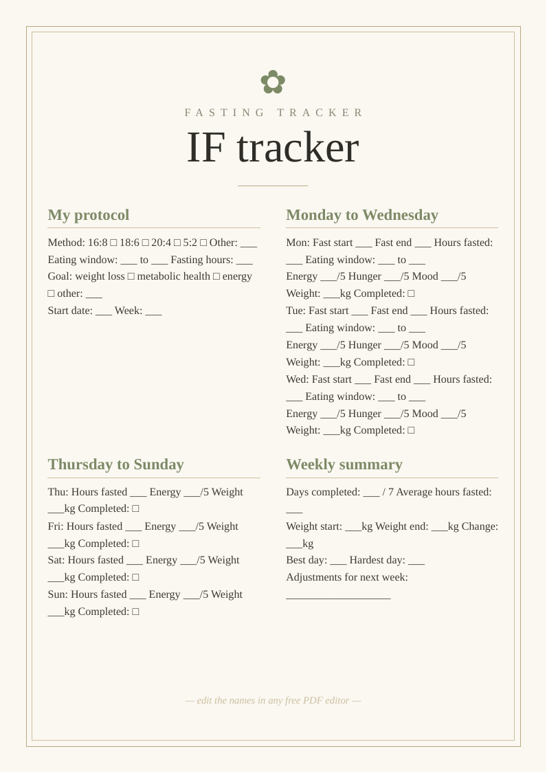 Intermittent fasting tracker