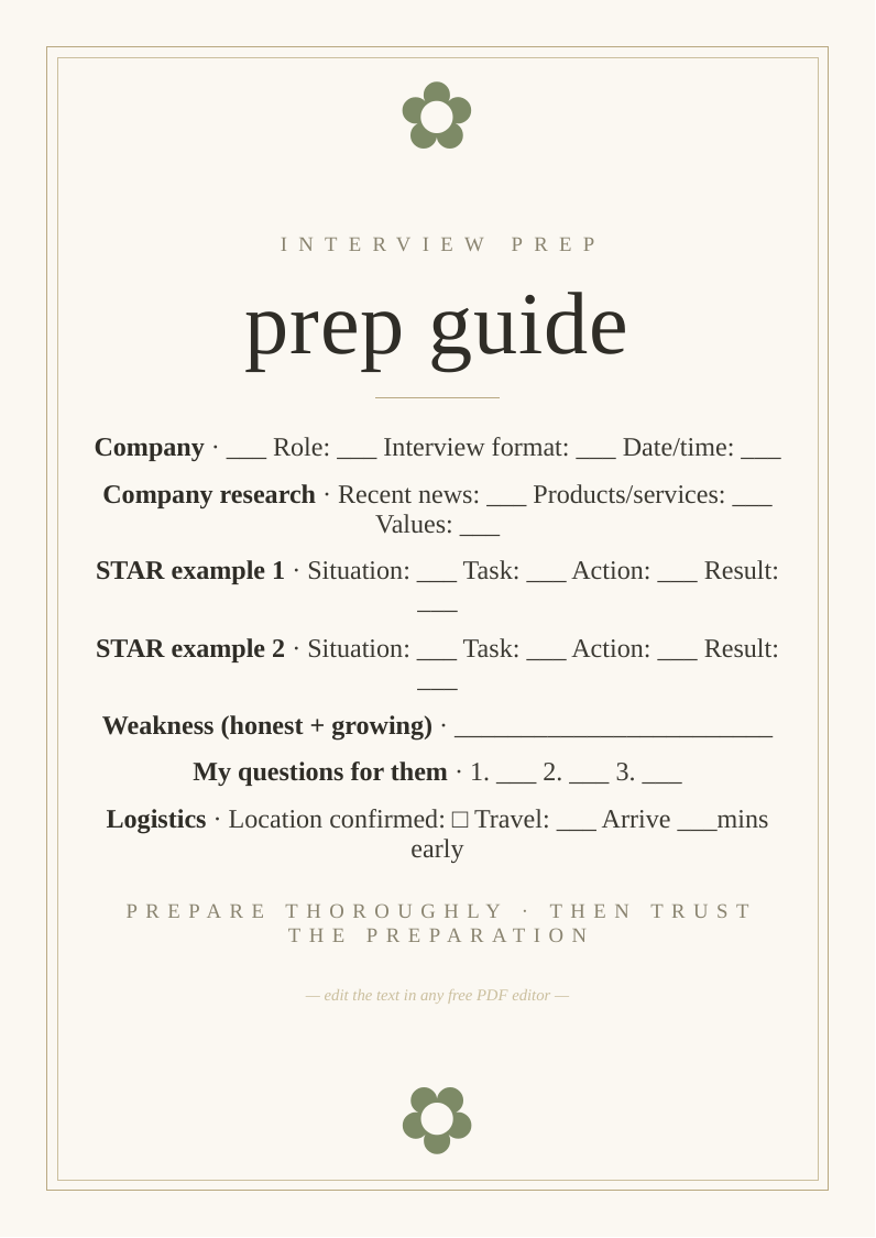 Job interview preparation guide
