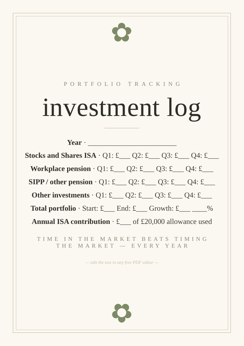 Investment portfolio tracker