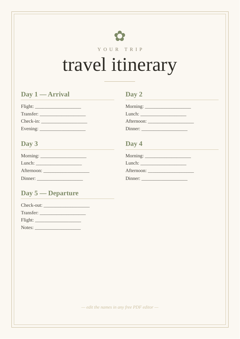 Travel itinerary planner printable