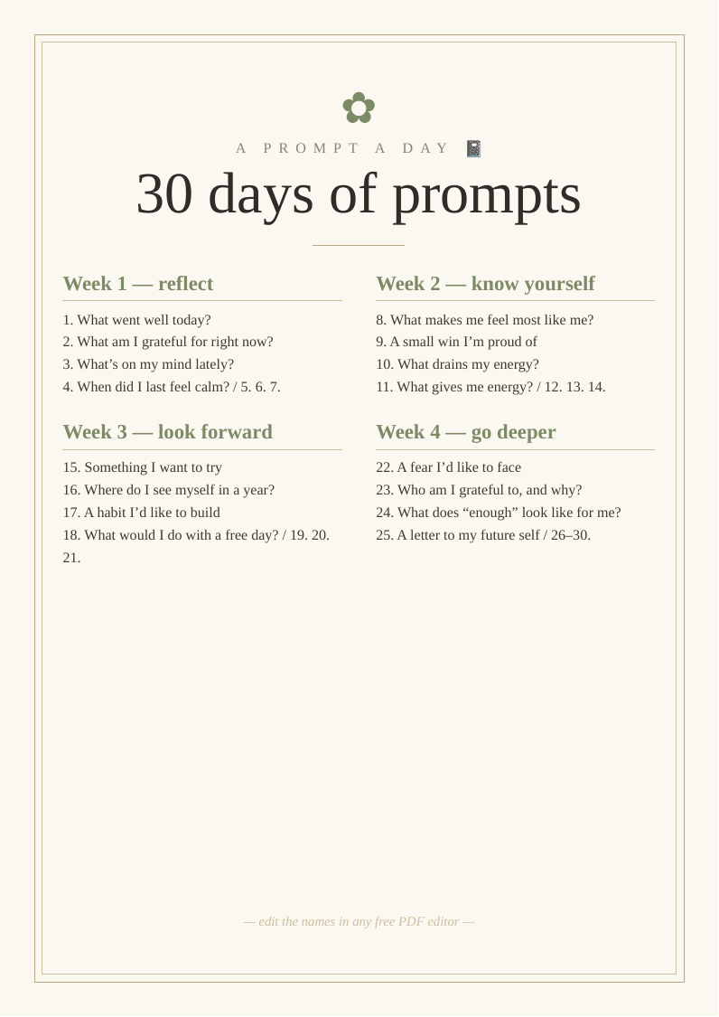 30 days of journal prompts