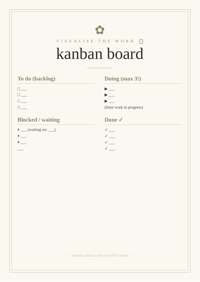 Kanban board template