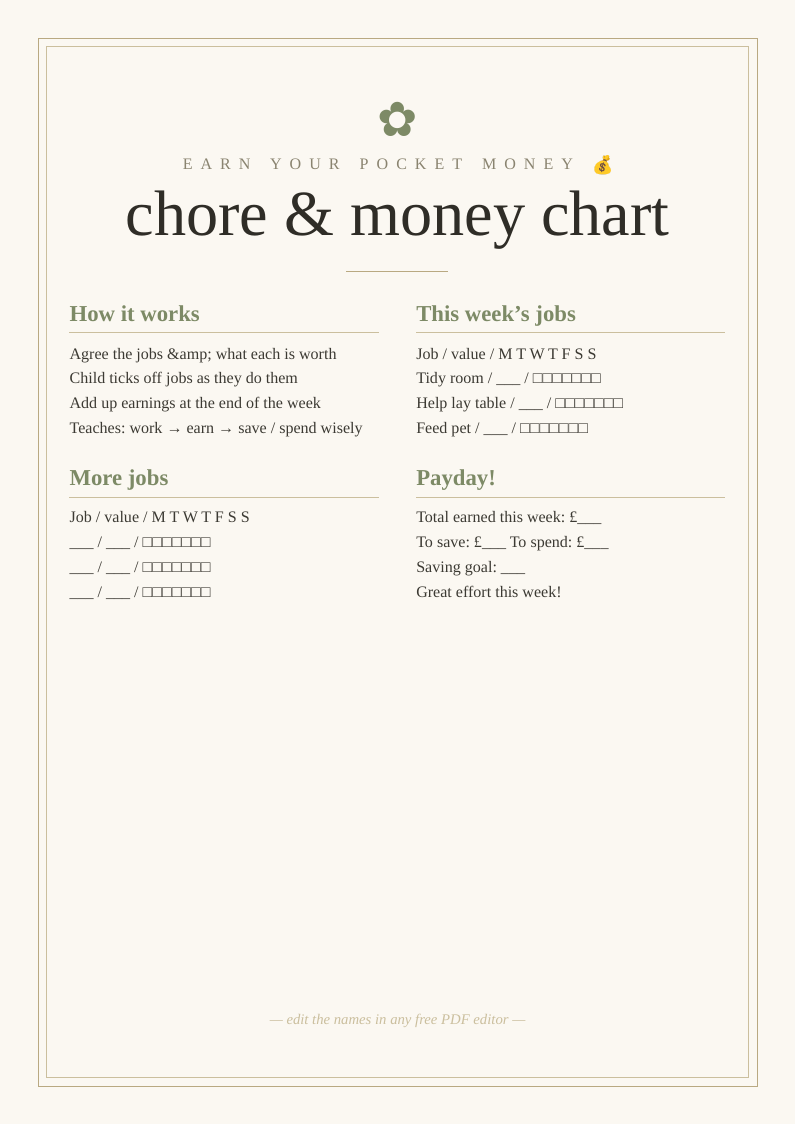 Chore & pocket money chart