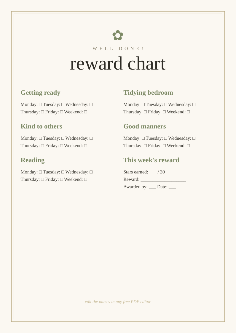 Kids reward chart printable weekly