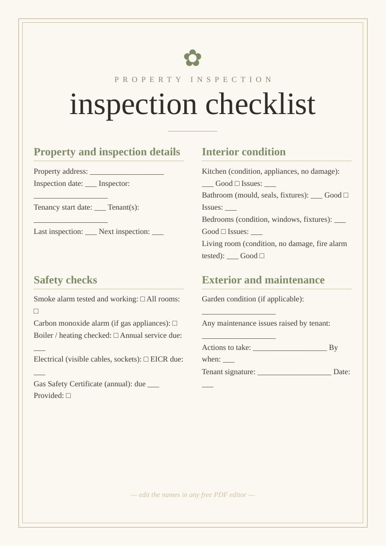 Landlord inspection checklist