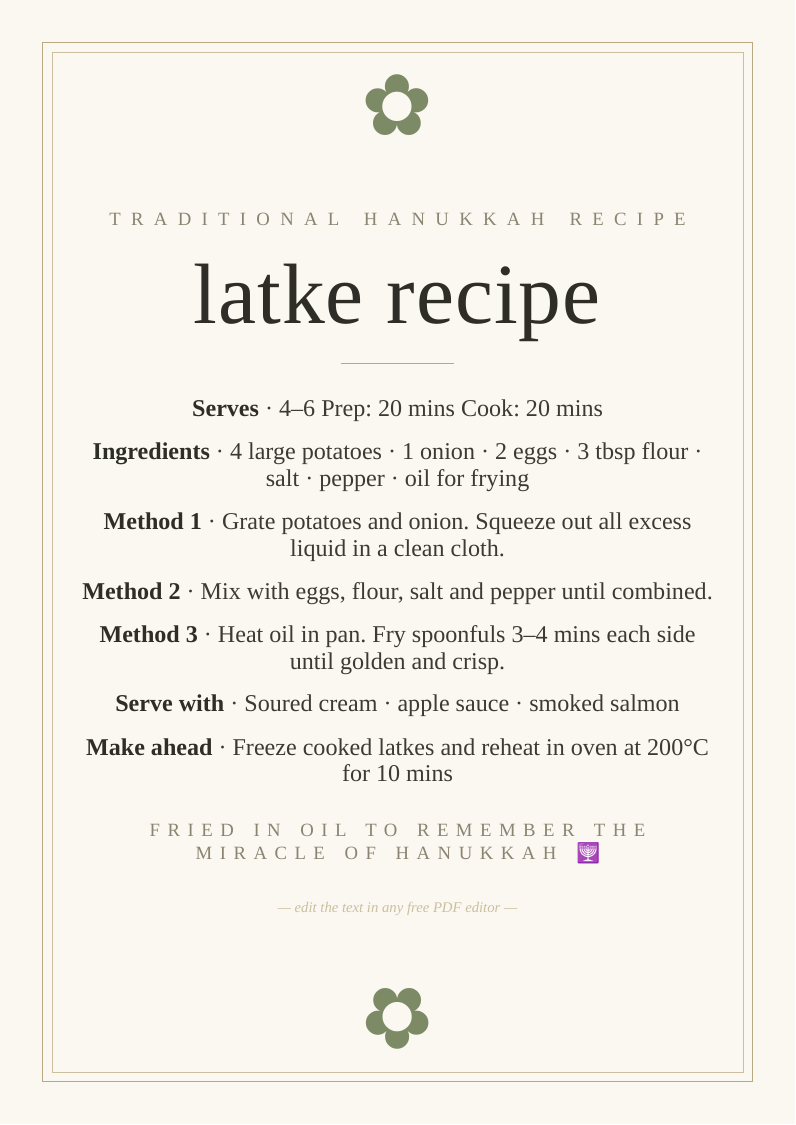 Latke recipe card