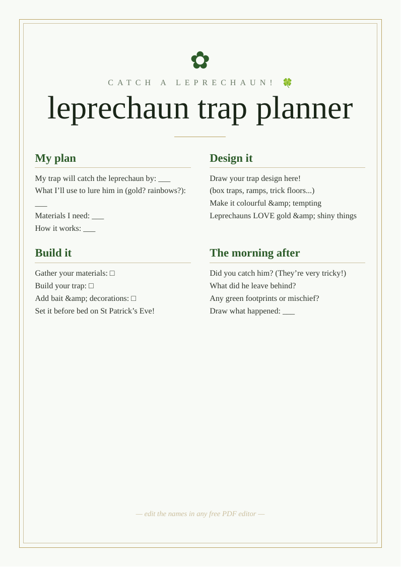 Leprechaun trap planner