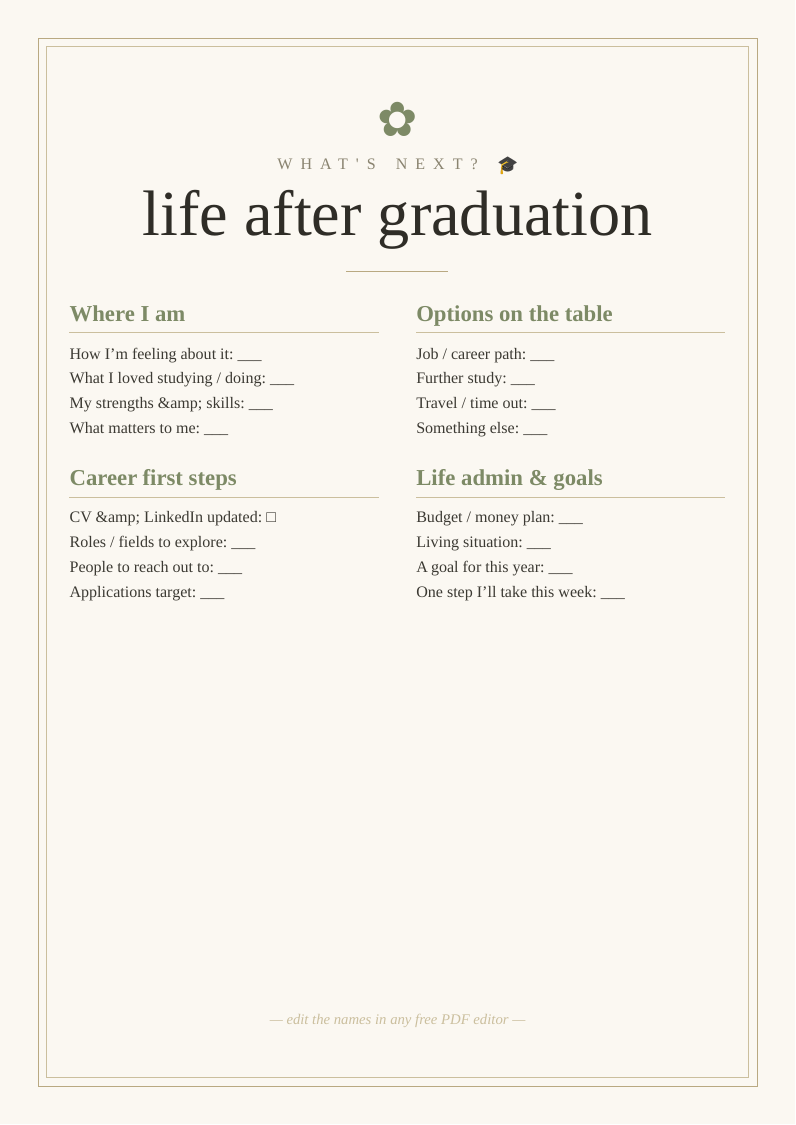 'What's next?' graduate planner