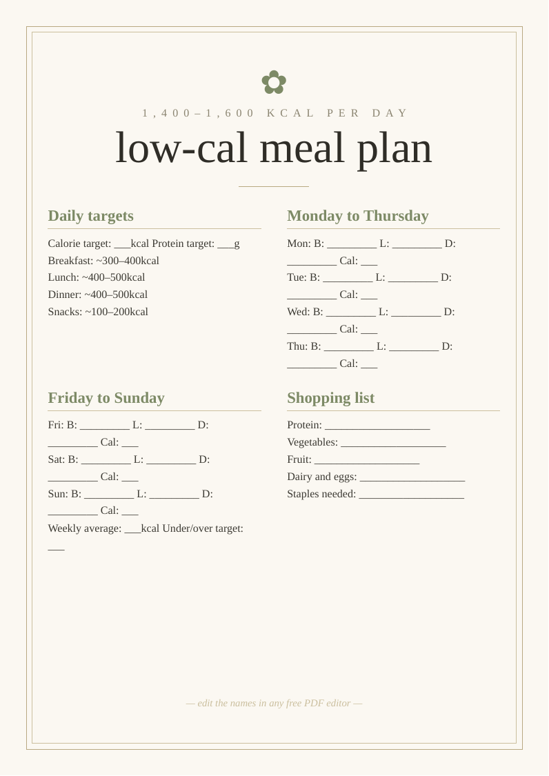 Low-calorie meal plan